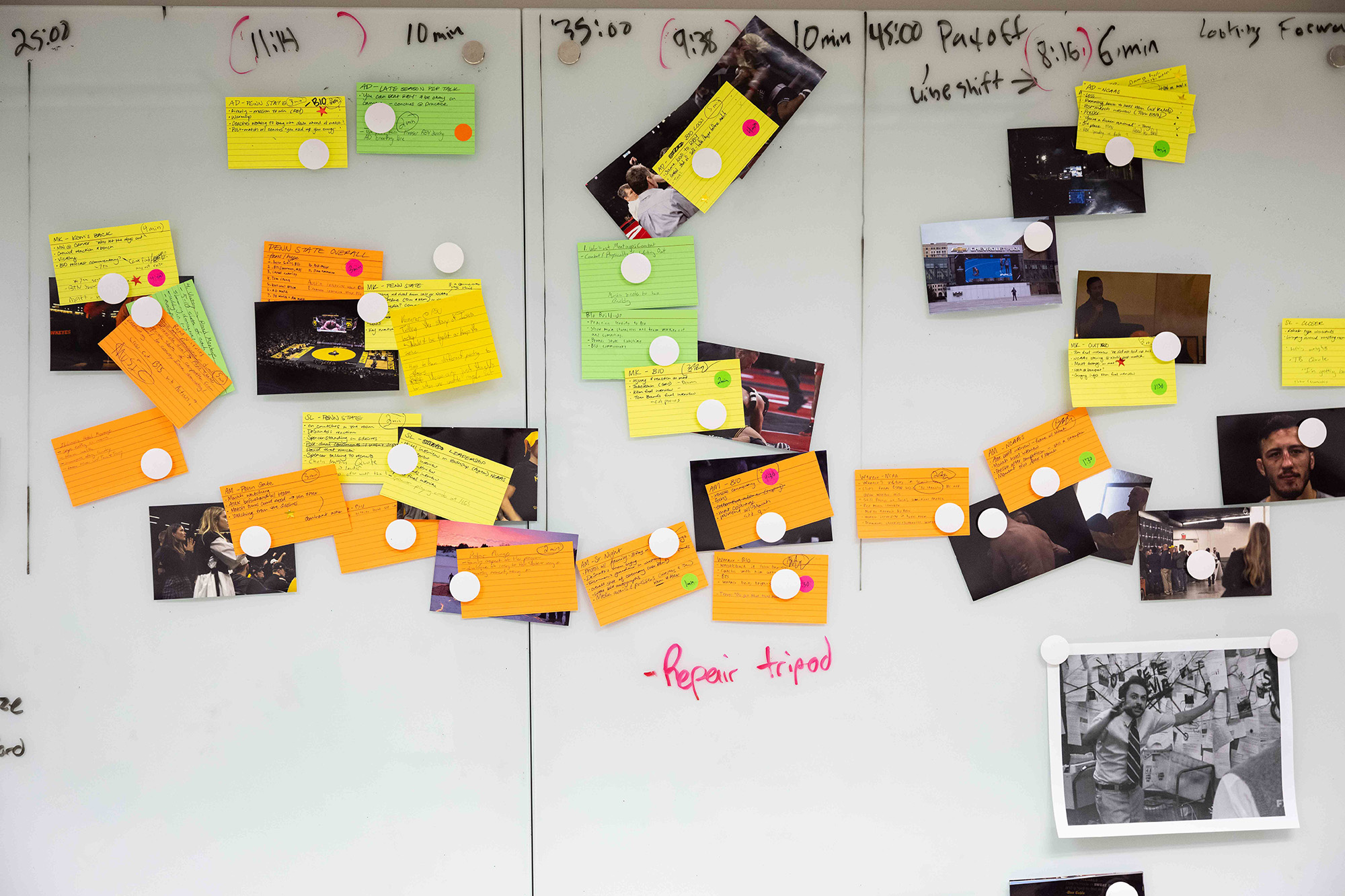 A board with different notes on it