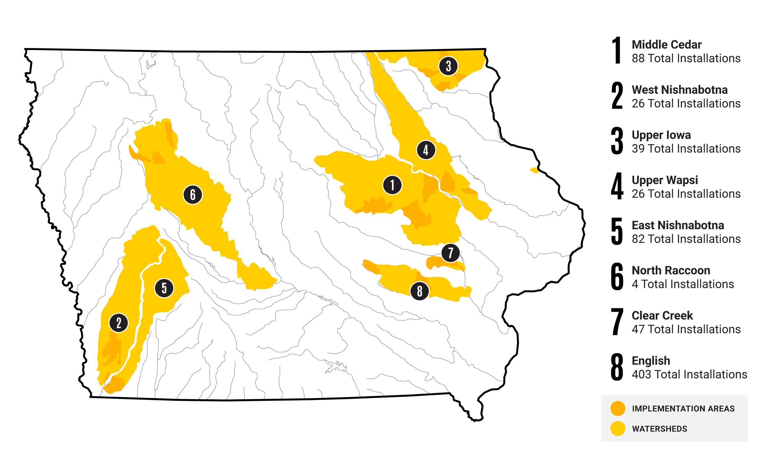 map of iowa that shows eight watershed regions