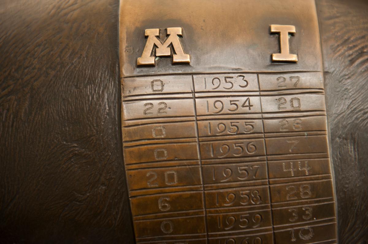 scores from iowa-minnesota series, inscribed on trophy